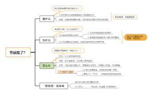 金克木书读完了读书笔记