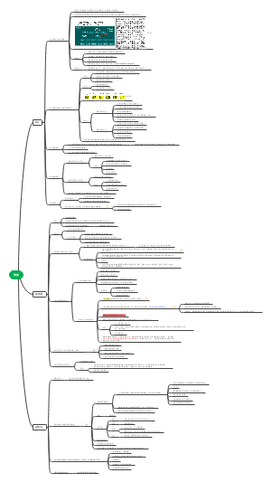 隋唐时期的历史框架～