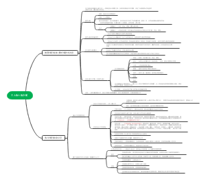 个人收入的分配
