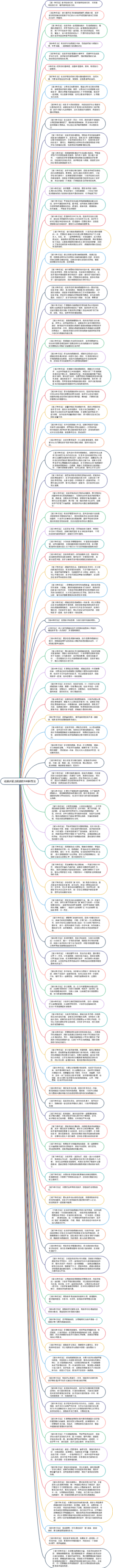 让孩子爱上阅读的100种方法