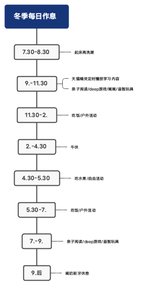 冬季每日作息