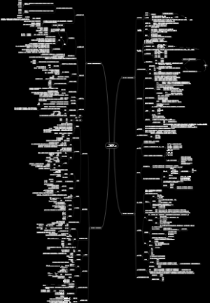 八上科学浙教版知识梳理