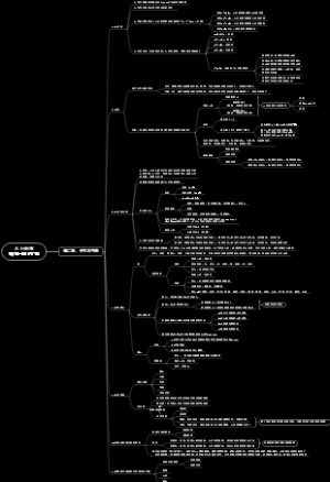 八上科学第二章知识梳理