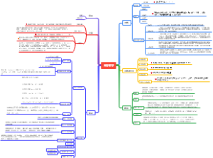 高等数学