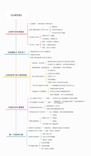 《认知天性》