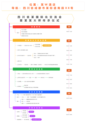 会议、交流会、项目流程模版可用
