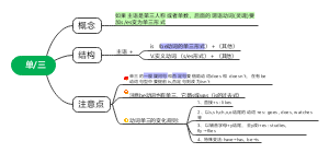 人教版五年级上英语单三导图