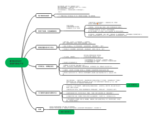 教学自信如何源源不断地产生﻿