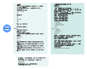 五上数学第一单元同步整理