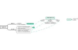 注册结构工程师--地基与基础