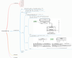 23种设计模式总结