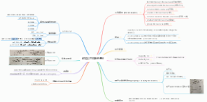 保险公司和养老基金