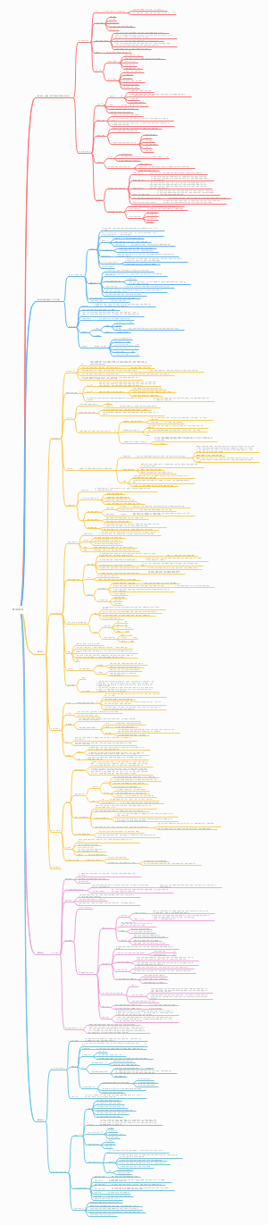 跨文化交际（胡文仲）—西瓜蕉蕉