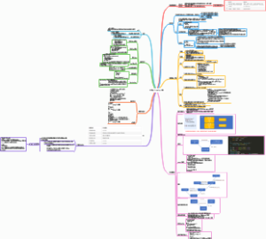 JavaScript高级