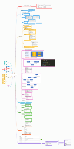 JavaScript高级