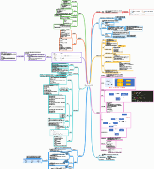 JavaScript高级