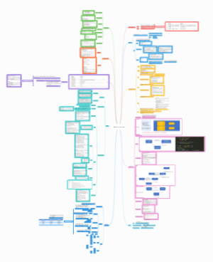 JavaScript高级