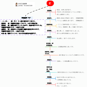 に