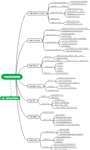 卓有成效的管理者