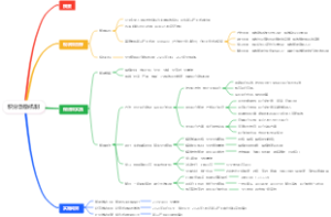 电网公司营销积分激励机制