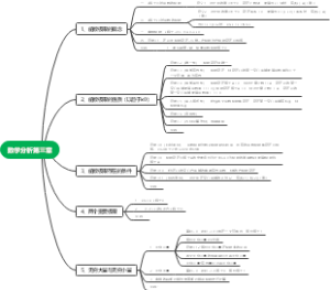 数学分析第三章：函数极限