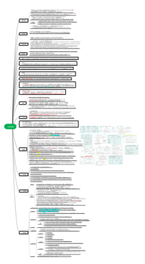 税二 1、企业所得税