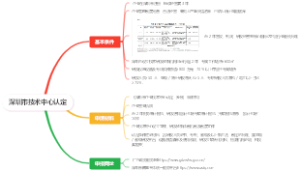 深圳市技术中心认定