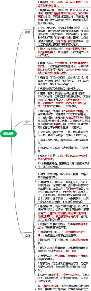 避免酒醉的方法