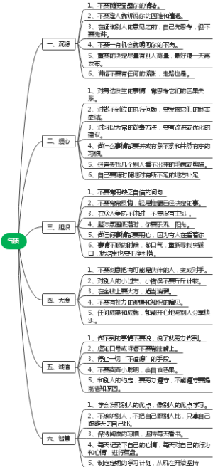 气质