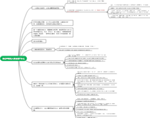 身边的有钱人教会我了什么