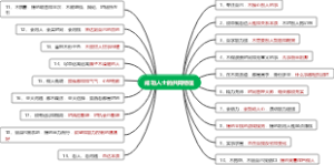 成功人士的共同特征