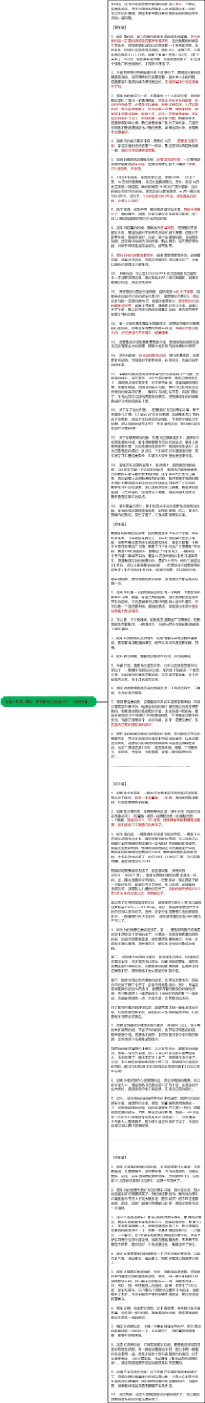 准备入手第一辆车，有没有什么好的建议    （经验分享）
