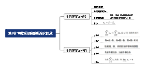 第1节 常数项级数的概念和性质