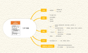 9月第一周主题（Sunshine