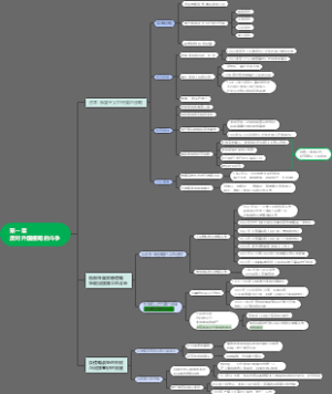 反对外国侵略的斗争