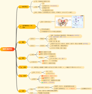 第四章脊柱关节炎