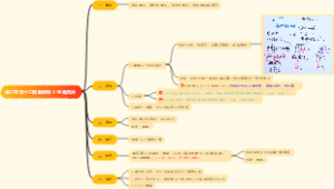 第二章胃十二指肠疾病-急性胃炎