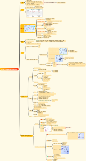 第二章胃十二指肠疾病-5-消化性溃疡 (5-10分)