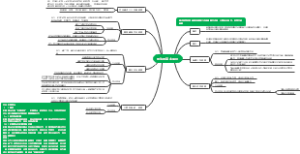 刑法的基本原则