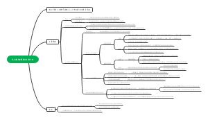 《人造物有政治吗？》