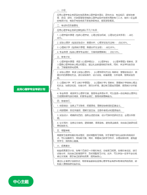 心理学考研计划
