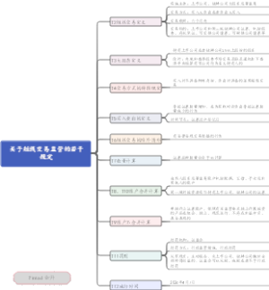 关于短线交易监管的若干规定