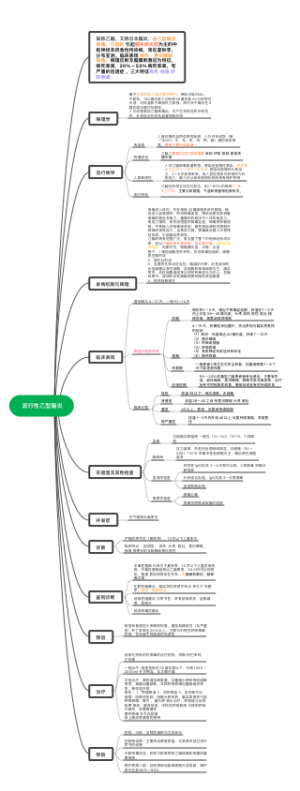 流行性乙型脑炎