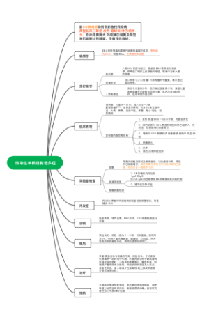 传染性单核细胞增多症