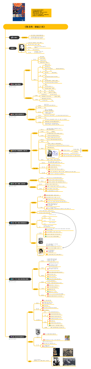《鲁迅传：明暗之间》