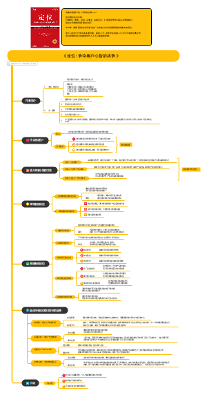 《定位：争夺用户心智的战争》