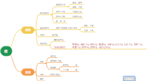 痞