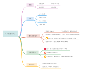 Android-8.5硅基士兵