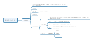 算法设计与分析