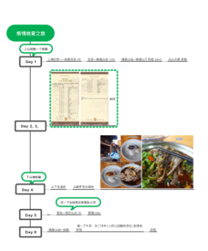 断情绝爱之旅